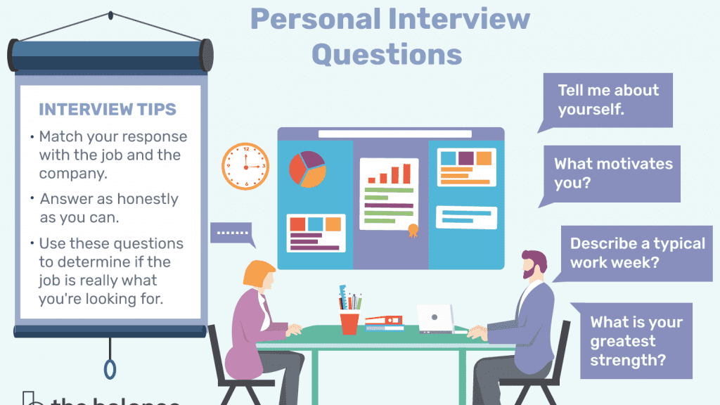 Tcs NQT Interview Questions and Answers